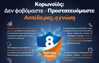 Κορονοϊός: Προστασία μας η γνώση από τον Δήμο Τρικκαίων