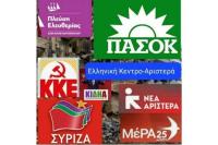 Η Eλληνική Κεντρο-Αριστερά και οι λογικές πλάνες: Το “Δίλημμα του Σκαντζόχοιρου” και το “Επιχείρημα της Oλισθηρής Πλαγιάς” 